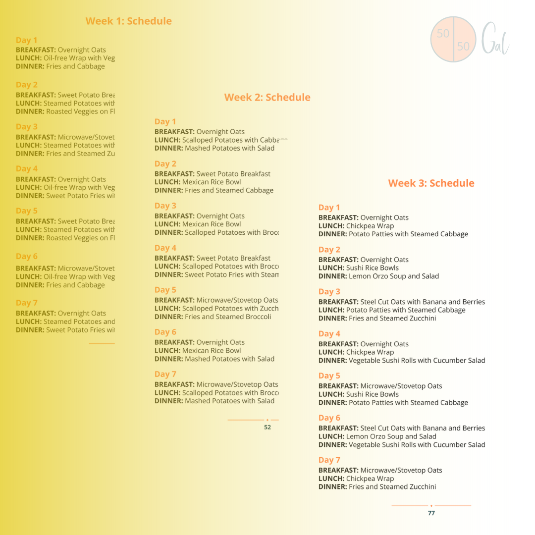 Starch Solution 21-Day Meal Plan 5050 Gal 50 50 plate 50/50 bowl starch solution McDougall Program 5050 diet wfpb vegan plant based  fullandfulfilled