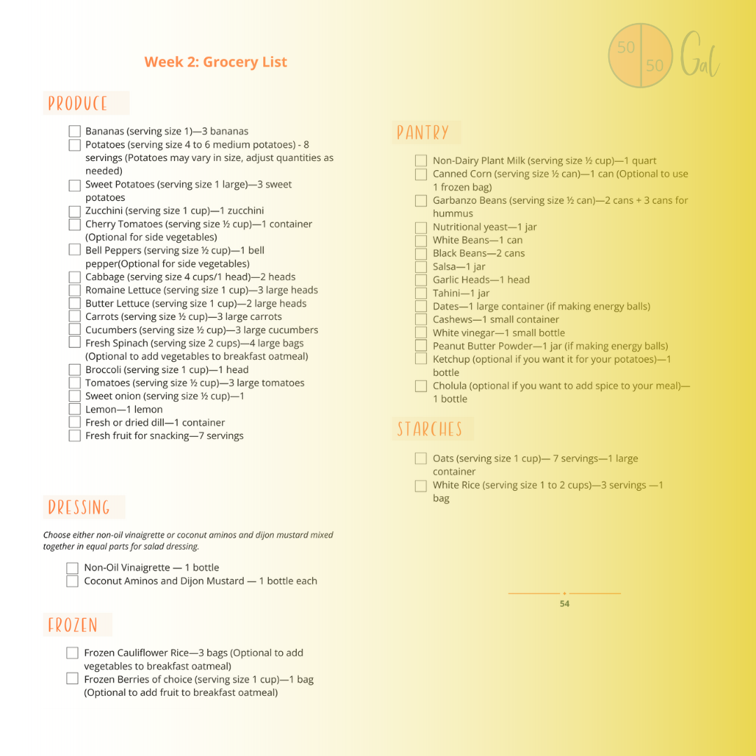 Starch Solution 21-Day Meal Plan 5050 Gal 50 50 plate 50/50 bowl starch solution McDougall Program 5050 diet wfpb vegan plant based  fullandfulfilled